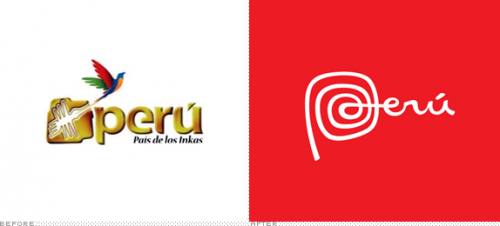 peru_logo